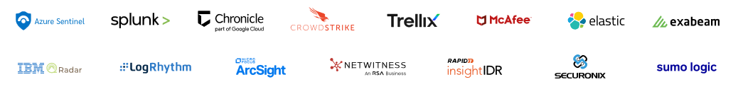integrations