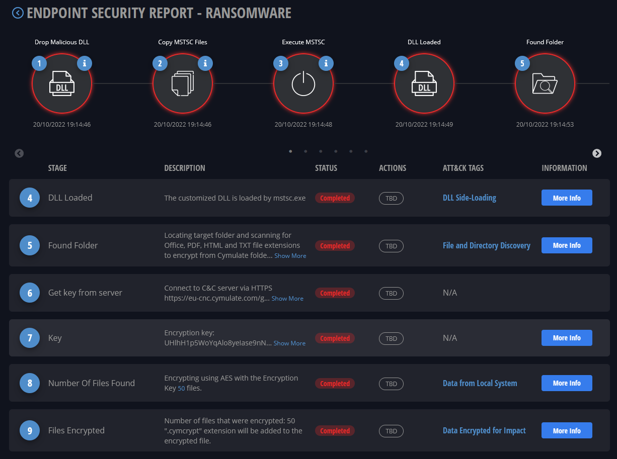 ransomware-sample